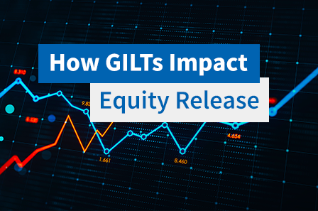 How do GILT yields impact equity release?
